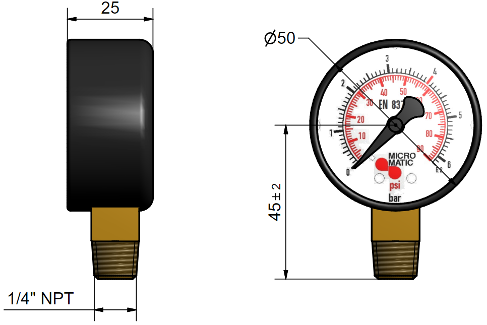 Manomètre CO2/NO2 pour pression de débit